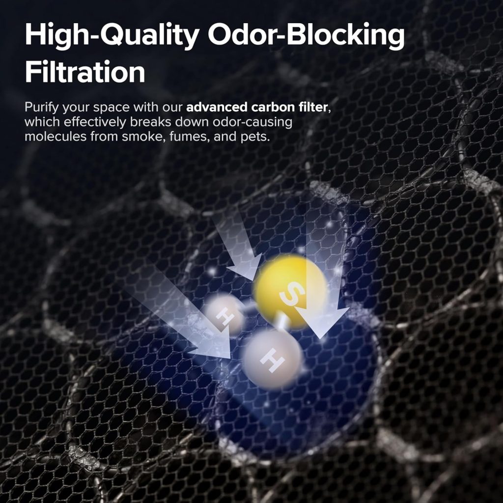 high quality odour-blocking filtration