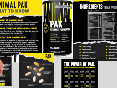 Animal Pak - Convenient Multivitamin for Men & Women Daily All-in-One Vitamin & Supplement Pack